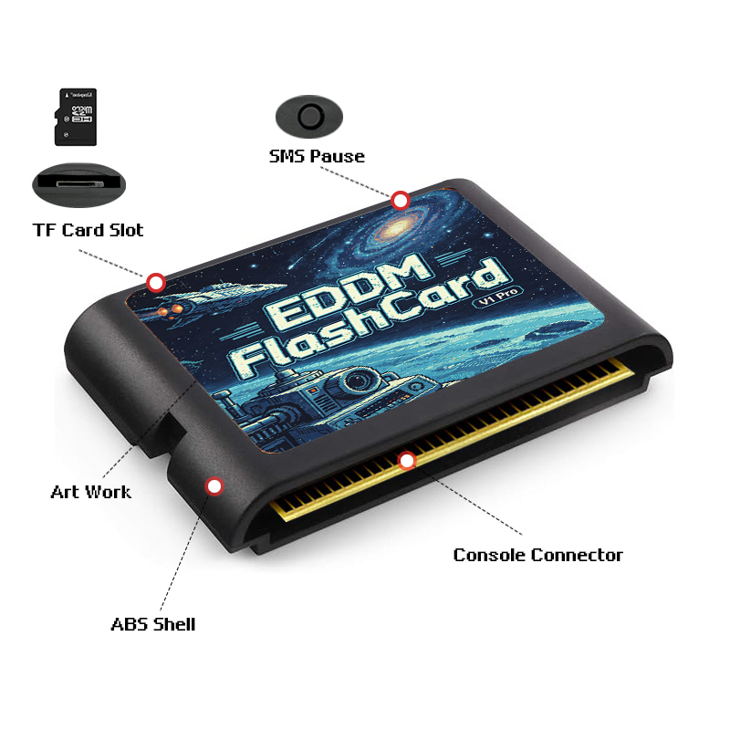 خرطوشة ألعاب EDMD تحتوي على 30 - مراجعة Retro Gaming Station وسعره