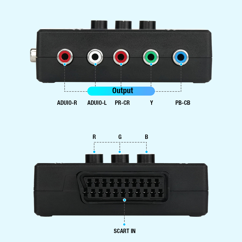 محول فيديو RGBS VGA إلى YPBPR، - مراجعة Retro Gaming Station وسعره